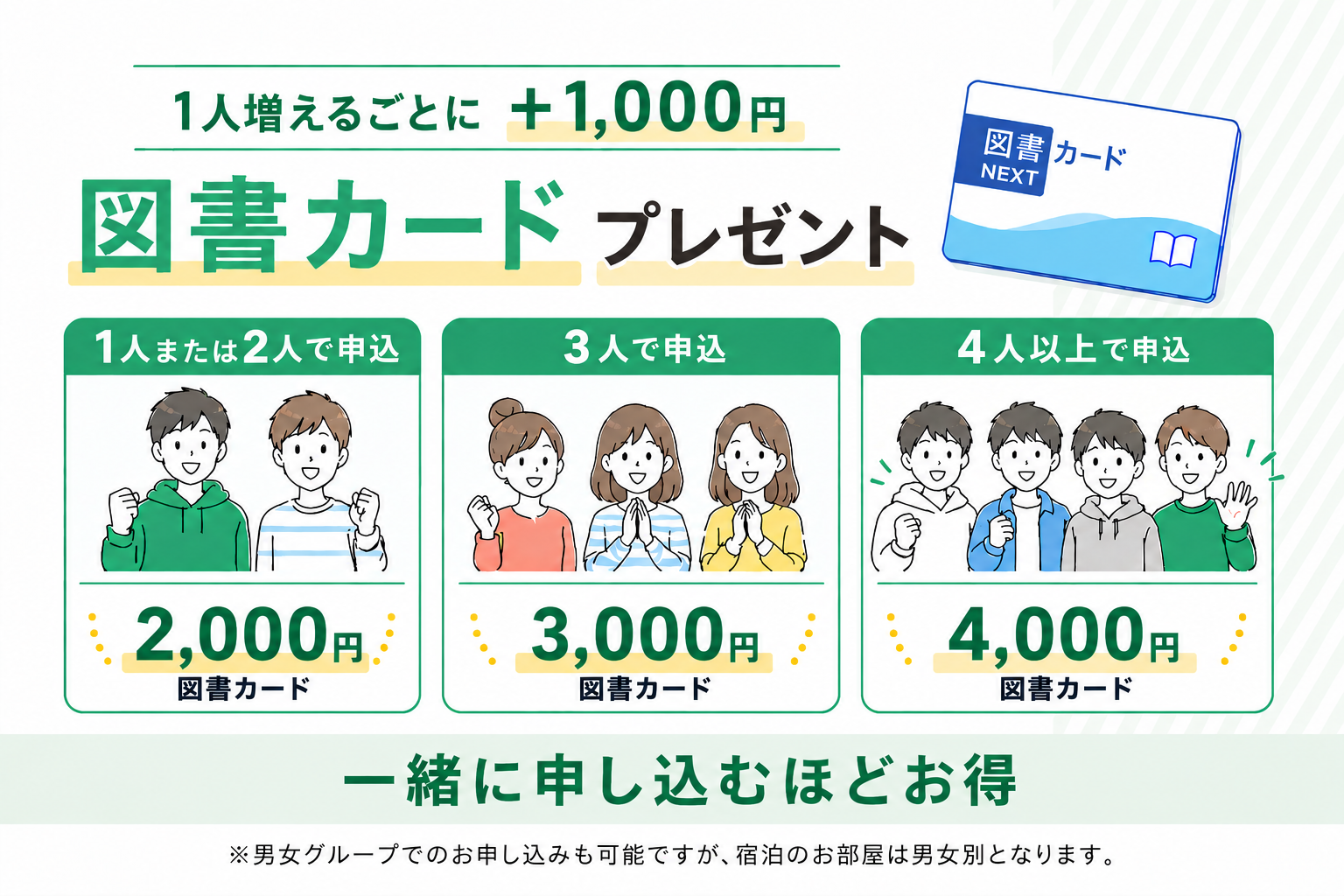 図書カードプレゼント