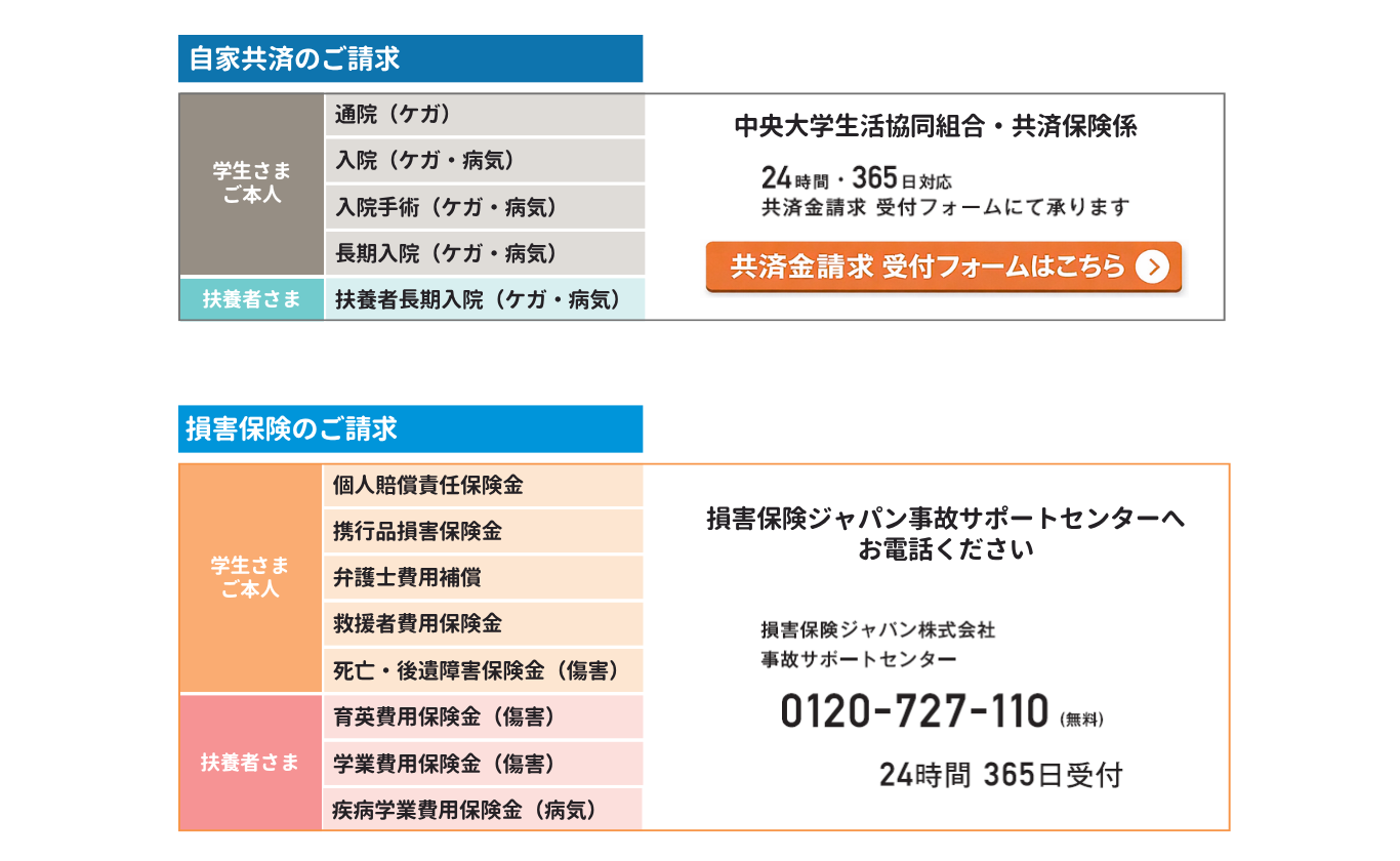 2026年4月1日以降に加入された方のご請求先