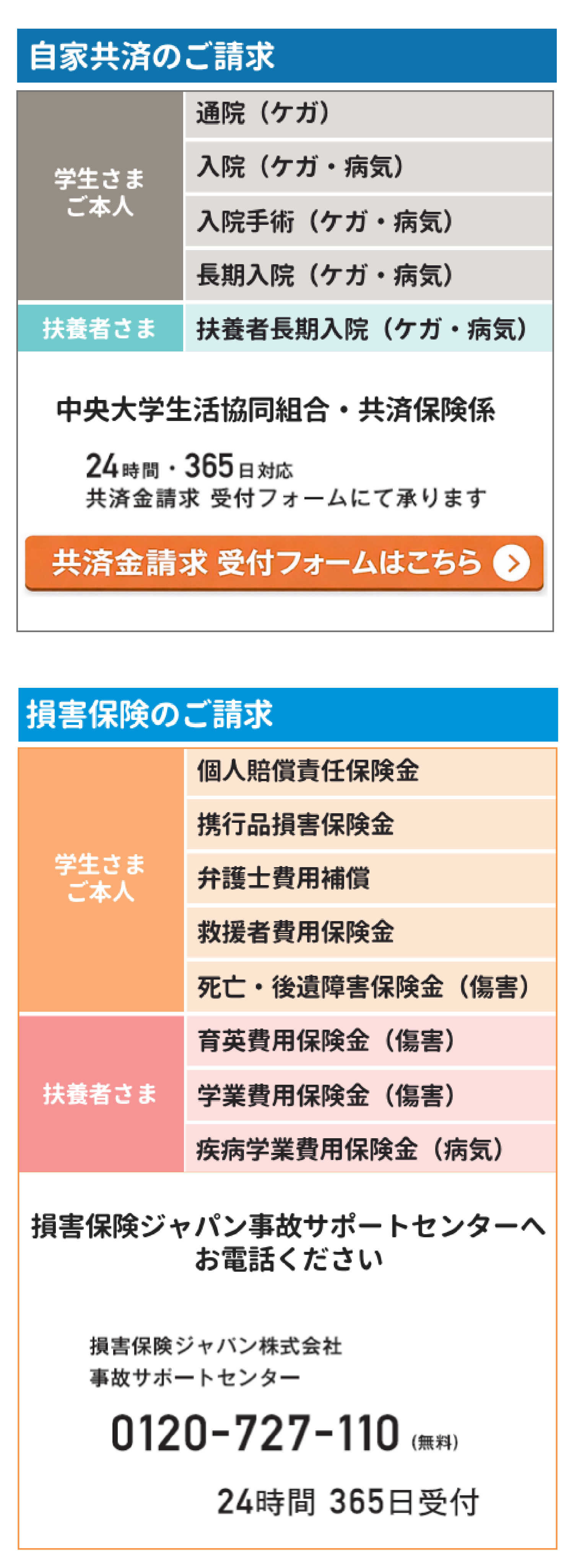 2026年4月1日以降に加入された方のご請求先